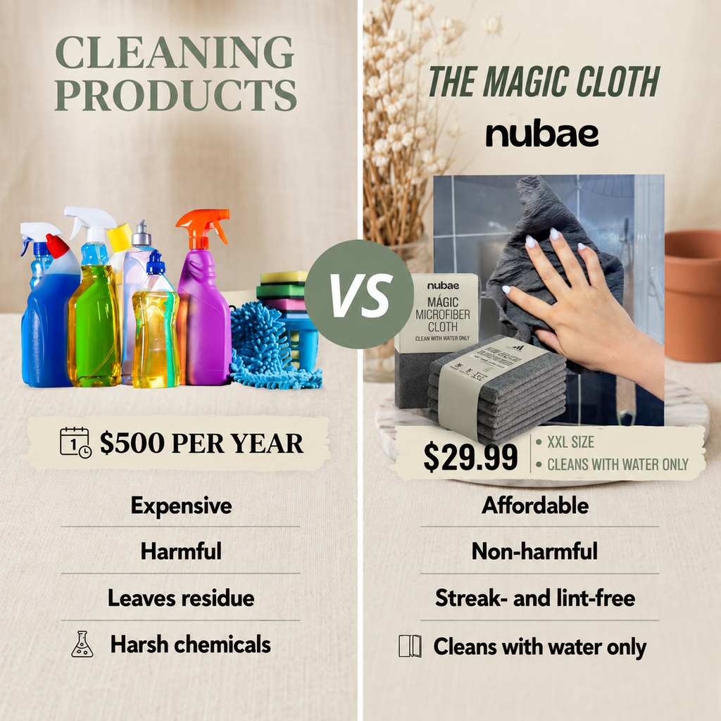 Magic Microfiber Cloth