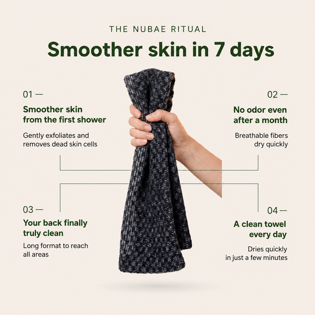 Nubae Exfoliating Shower Towel