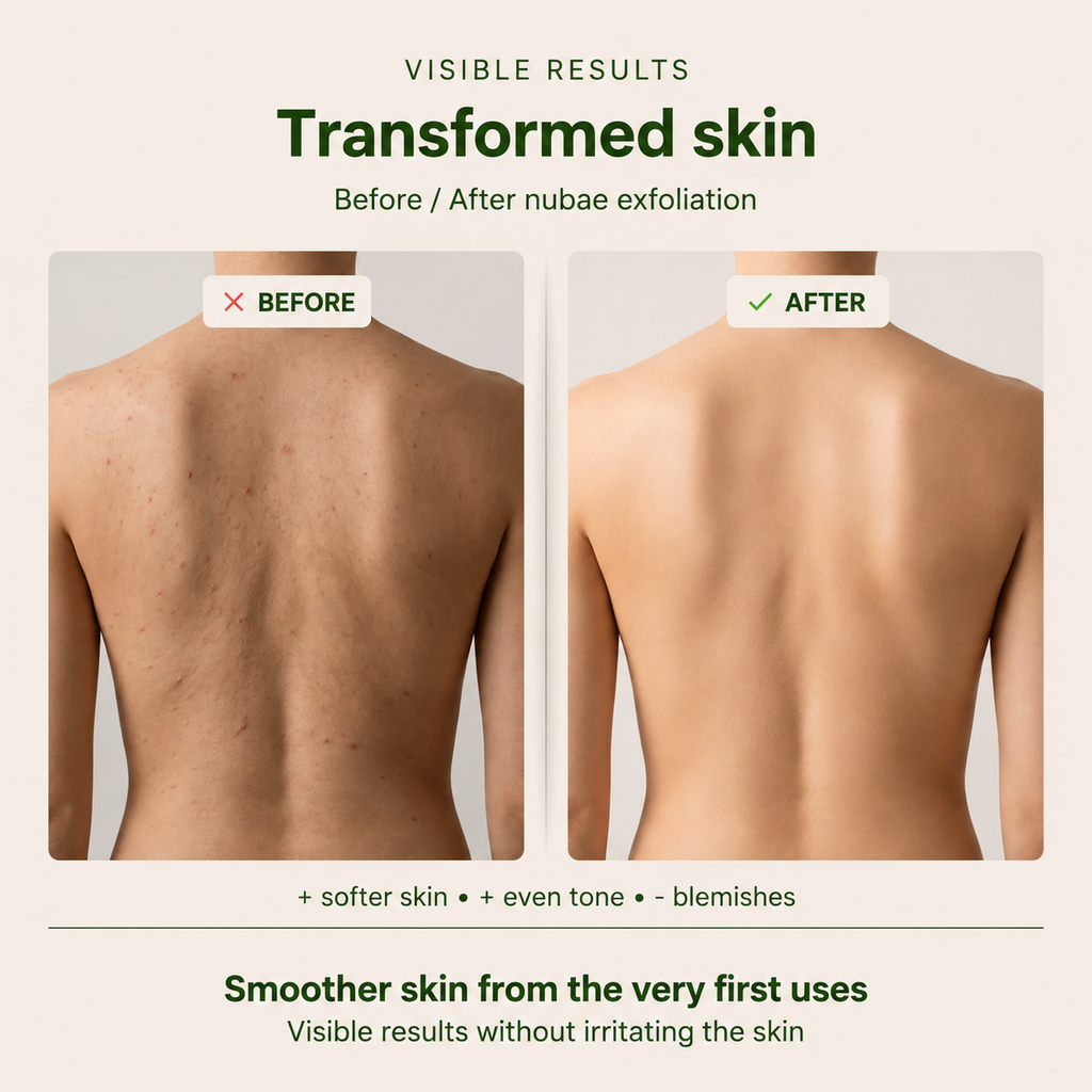 Nubae Exfoliating Shower Towel