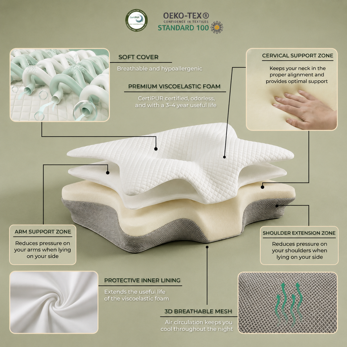 NubaeAlign™ 2.0 Pillow