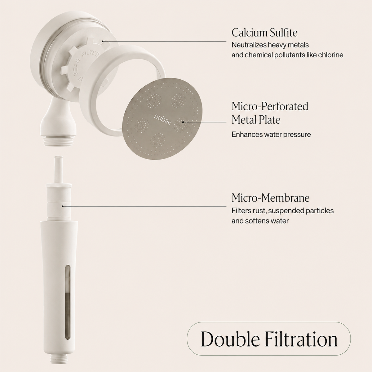 Filtered Shower Head