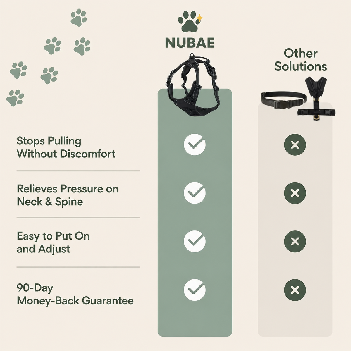 Nubae No Pull Harness
